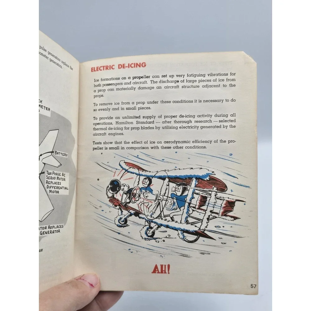Hamilton Standard Prop to Pilot A Handbook for Pilots 1958 Original, Some Damage